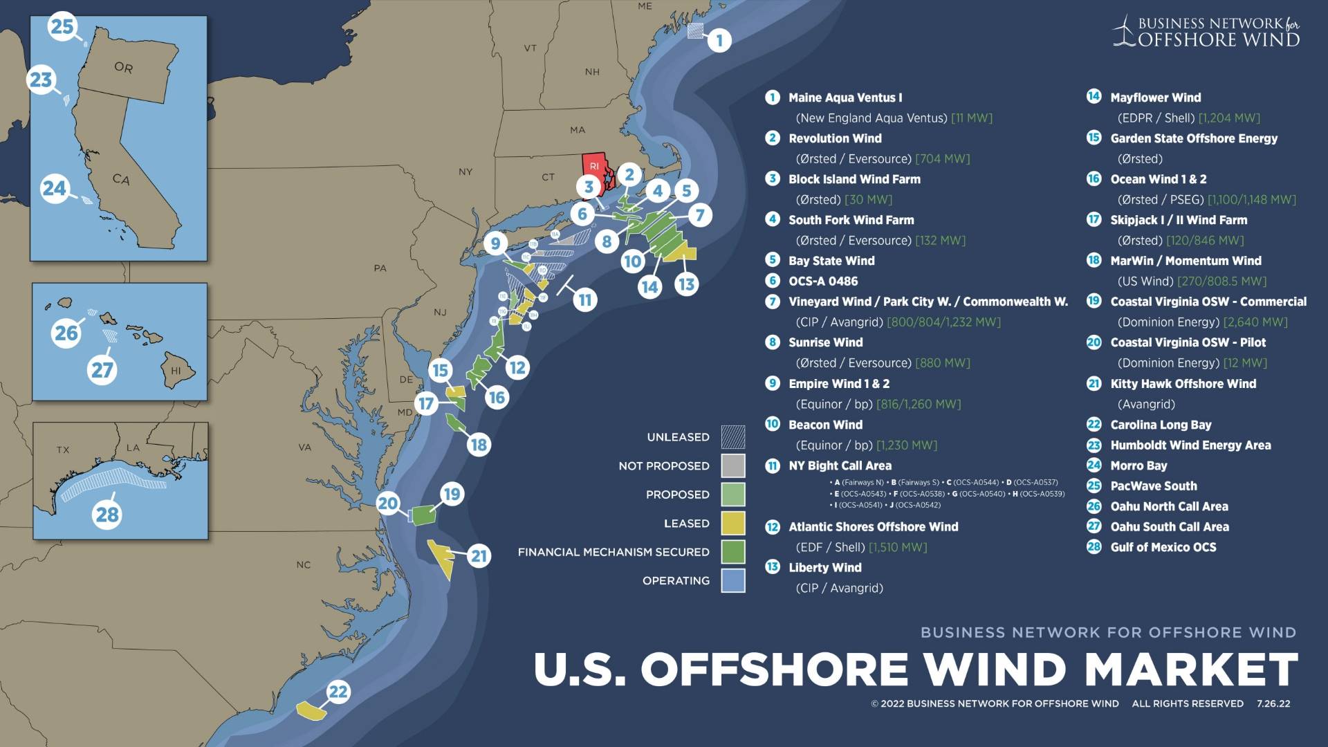 North Carolina - Offshore Mapping - Project-Bluewater LLC